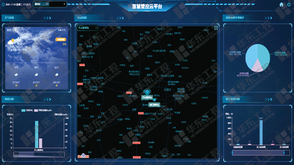 華東工控智慧雨水集控平臺.jpg