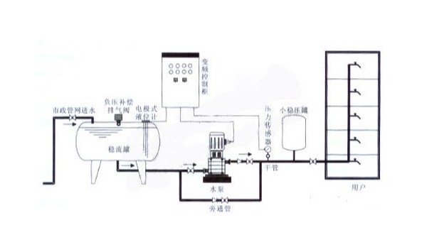 常用的斷路器有哪些？參數(shù)怎么選擇？