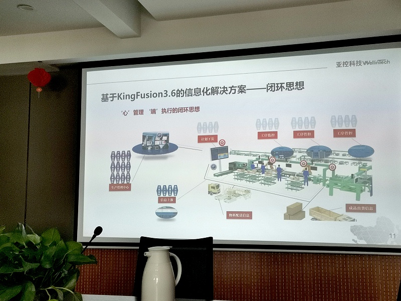 華東工控和亞控科技戰(zhàn)略合作