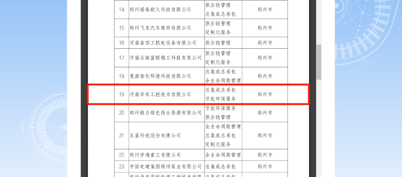 入選3